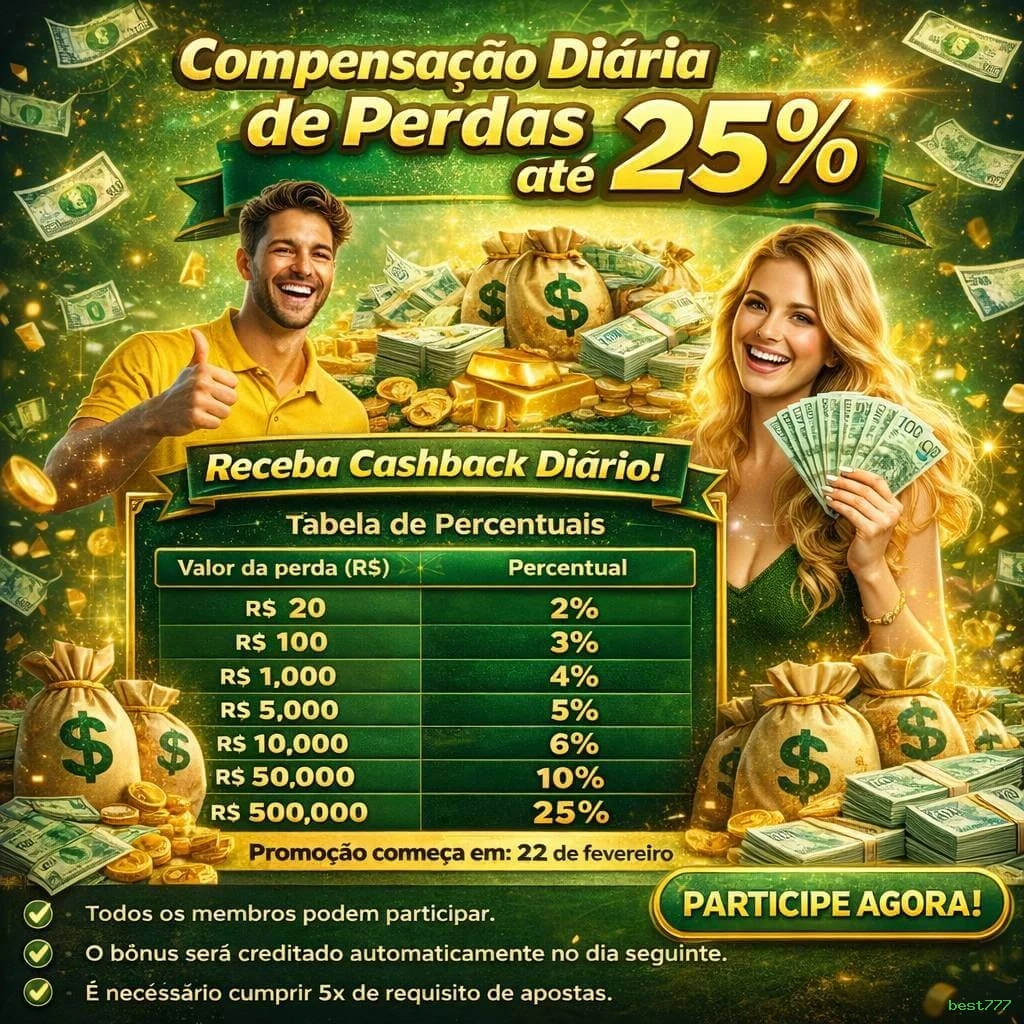 Slots best777 - Sweet Bonanza e caça-níqueis populares